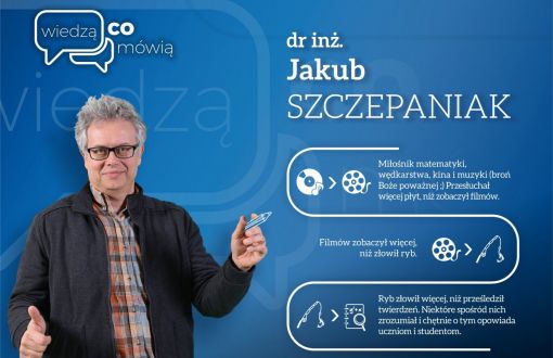 Grafika promująca cykl "Wiedzą, co mówią". Dr in. Jakub Szczepaniak, narrator wybranych odcinków trzyma (rysowany białym ołówkiem) flamaster. Po prawej stronie dodatkowe informacje o zainteresowaniach naukowych.
