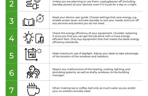 10 rules of responsible energy consumption